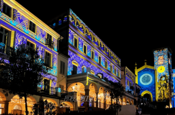 Gobo Mapping